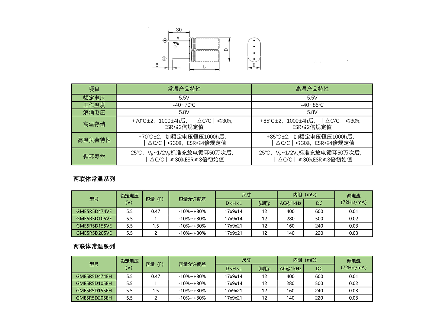 122716450143_0兩聯(lián)體模組系列產品_1.jpg